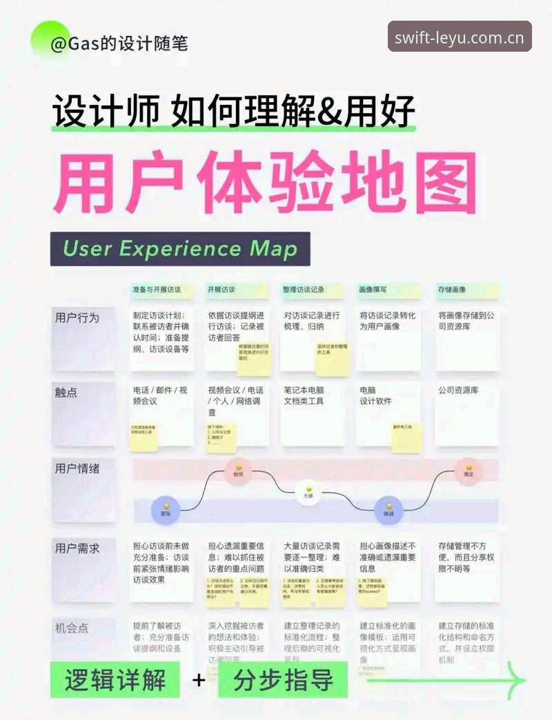 乐鱼官方网站功能详解最新动态：亚洲直营平台如何重塑用户互动体验